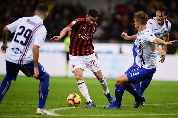 Highlight trận đấu Milan vs Sampdoria ngày 13/02 | Xem lại trận đấu